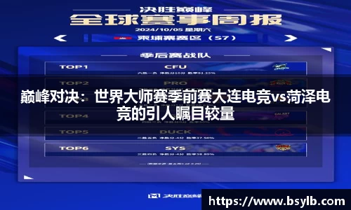 巅峰对决：世界大师赛季前赛大连电竞vs菏泽电竞的引人瞩目较量