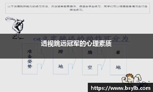 透视跳远冠军的心理素质