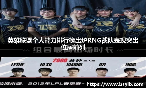英雄联盟个人能力排行榜出炉RNG战队表现突出位居前列